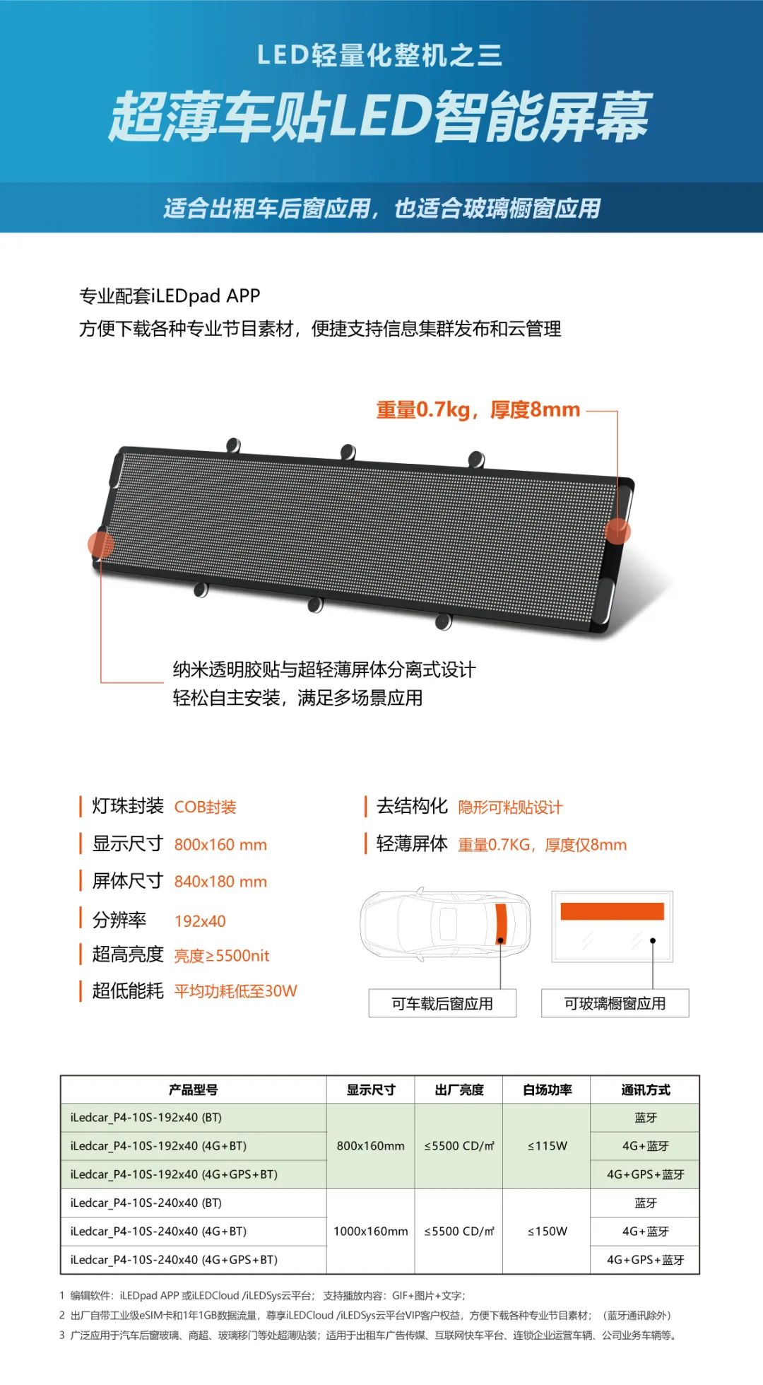 202211181617239847 J9国际集团(中国)-官方网站